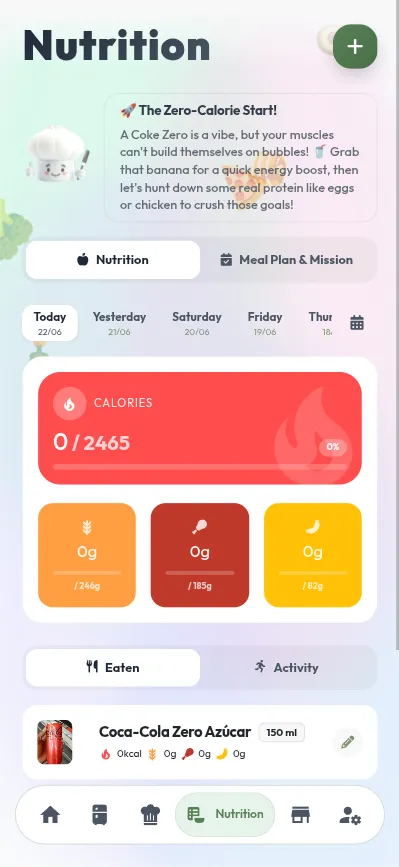 Bytebite daily nutrition dashboard